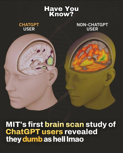 Have you know?